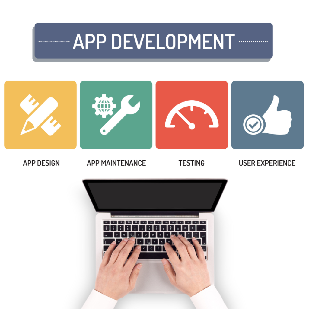 Prasad Computers App Development Solutions